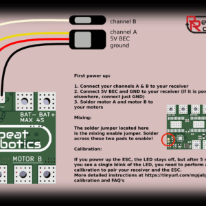 Dominion Dual Brushed Drive ESC